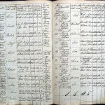 images/church_records/BIRTHS/1829-1851B/160 i 161